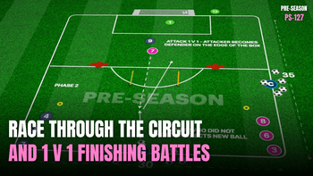 Pre-Season 127: Speed, Agility and 1 v 1 Finishing