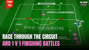 Pre-Season 127: Speed, Agility and 1 v 1 Finishing