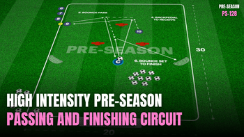 Pre-Season 128: High Intensity Passing and Finishing