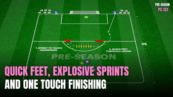 Pre-Season 131: Explosive Speed to Finish