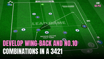 Release the Wing-back to Attack (3421) | 93-P12
