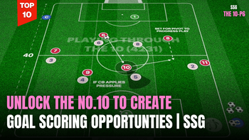 How to Play the 10 Role - Practice 6: Small Sided Game (Bruno Magic)