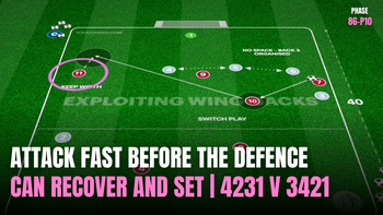 Attack Before the Defence Sets (4231) | 86-P10