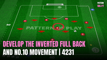 Inverted FB and No.10 Movement | 106-P7