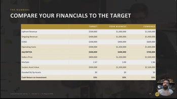 2609 WBS - How To Value Companies & Grow Faster Through Acquisition