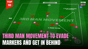 Wingers' Third-Man Runs to Receive | 38-P7