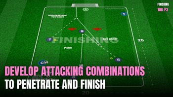 Attacking Combinations to Finish | 106-P3