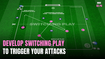 Switch Play to Trigger the Attack | 83-P8