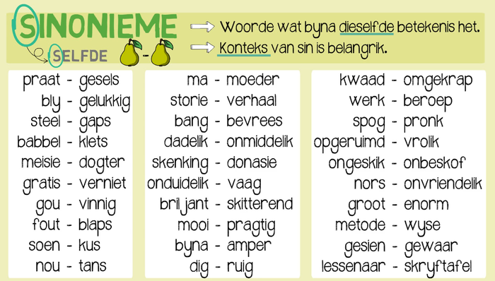 Sinonieme en Antonieme