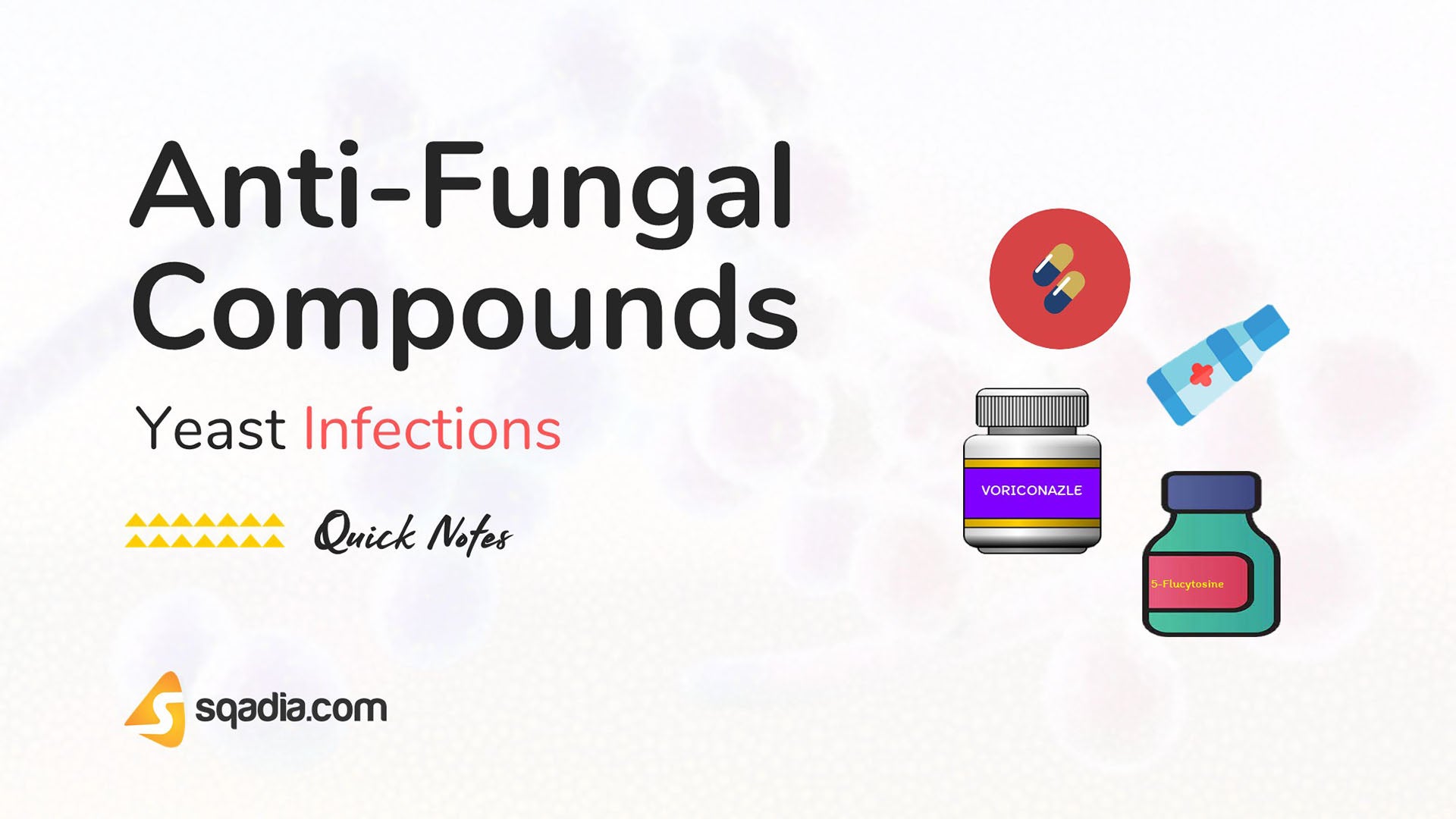 Yeast Infections Antifungal Compounds